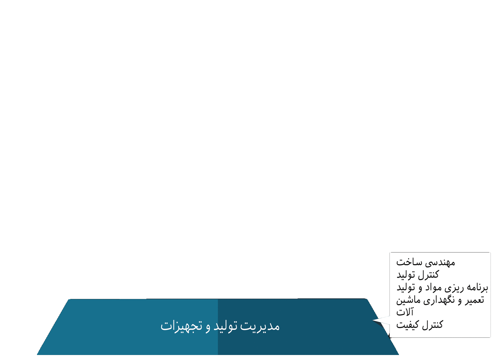 برنامه نمادایران نرم افزارهای نماد ایران